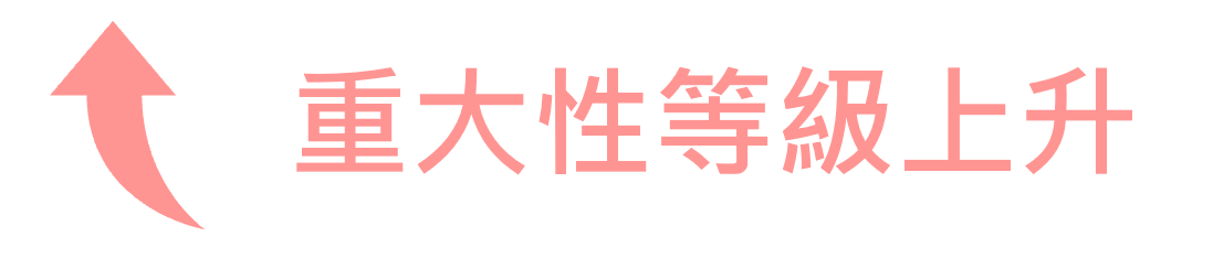 重大性等級下降