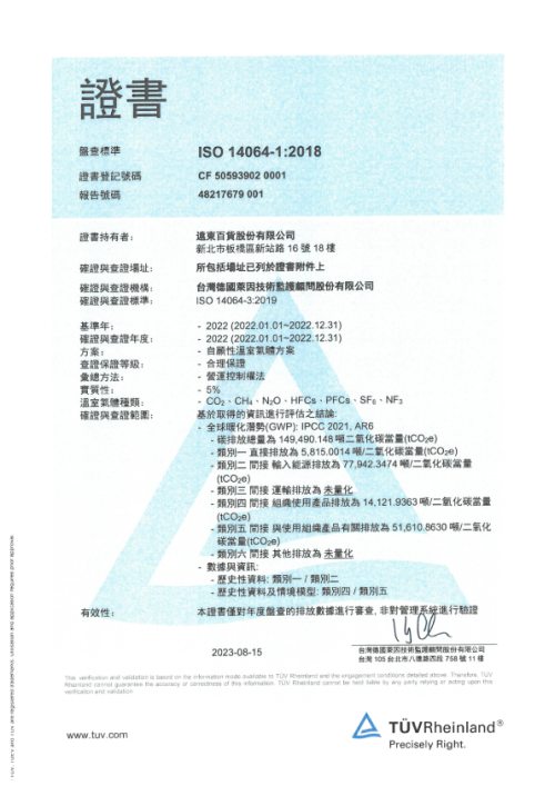 ISO14064 Certificate 2023