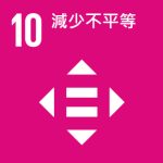 SDG--10